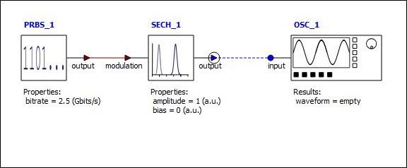 Hyperbolic Secant Pulse Generator (SECH) - INTERCONNECT Element – Ansys ...